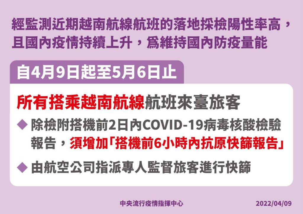 2022越南入境6小時快篩報告